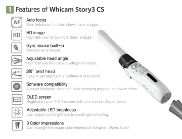 Whicam Story 3 Kablolu Ağız İçi Kamera