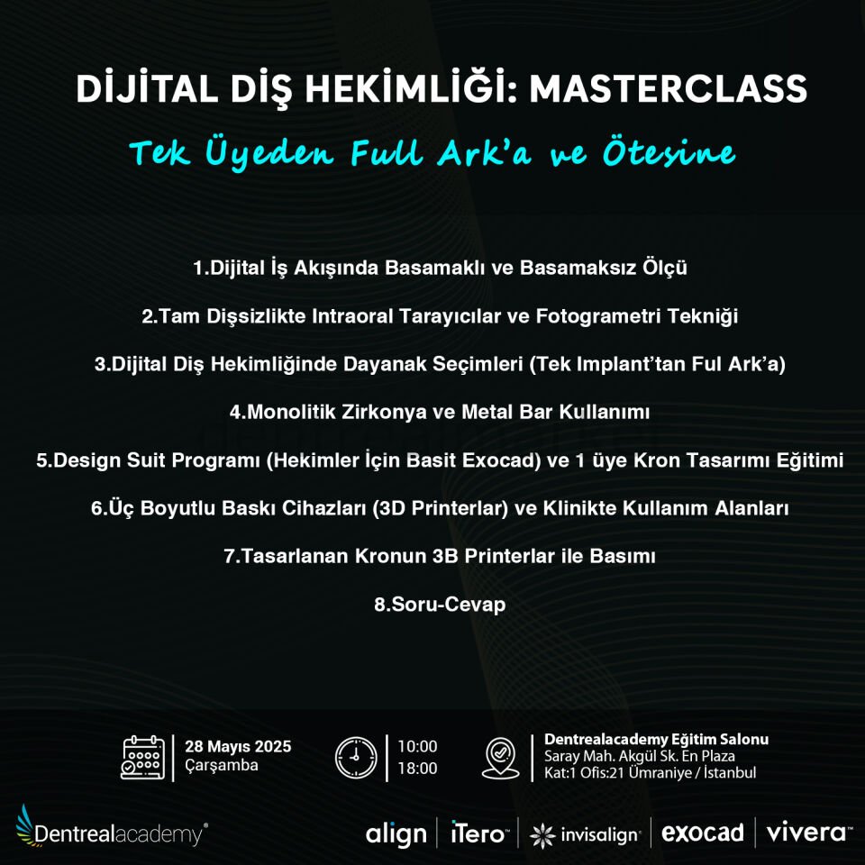 Dijital Diş Hekimliği: Masterclass - Tek Üyeden Full Ark'a ve Ötesine - Dr. Recep Uzgur